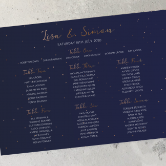 Starry Night Table Plan