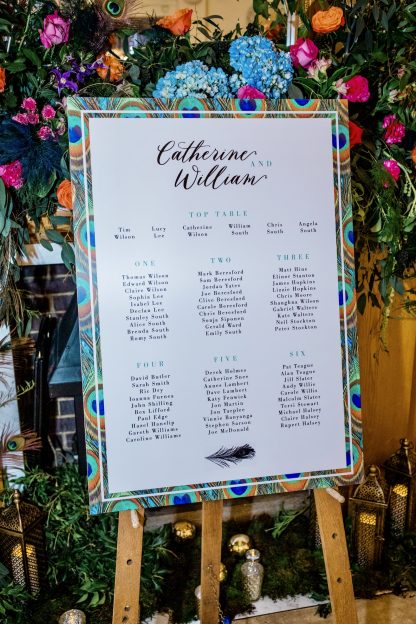 Peacock table plan